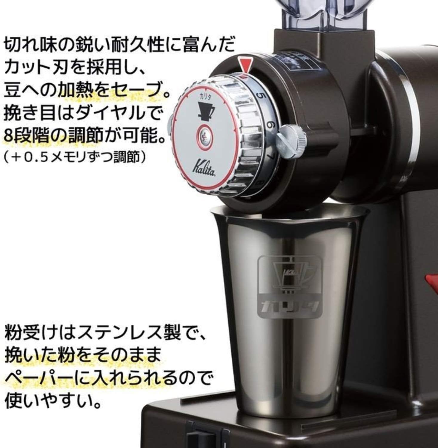 カリタ ナイスカットG プレミアム 最後 画像