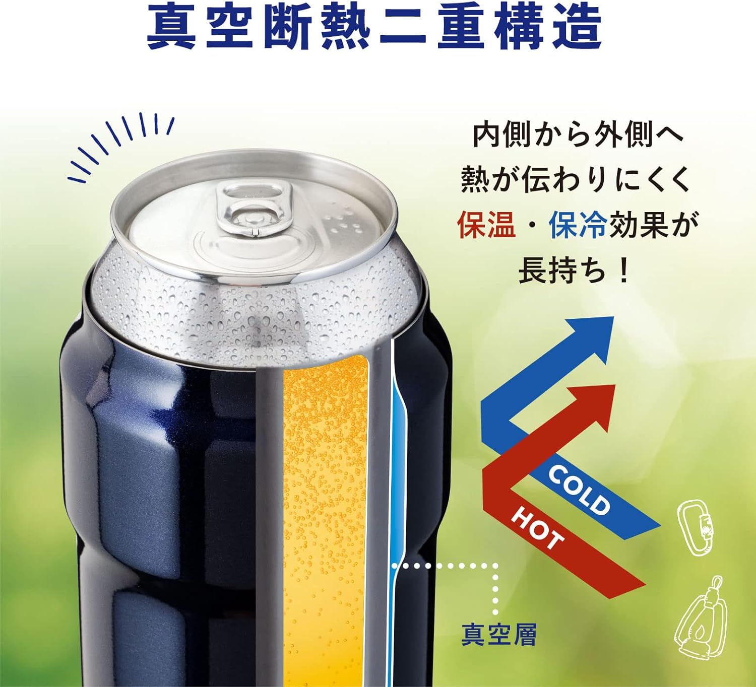 アトラス 保冷缶ホルダー ネイビー 350ml 500ml缶 冷たい 真空断熱 アウトドア AWCH-350-500NVset 中間 画像