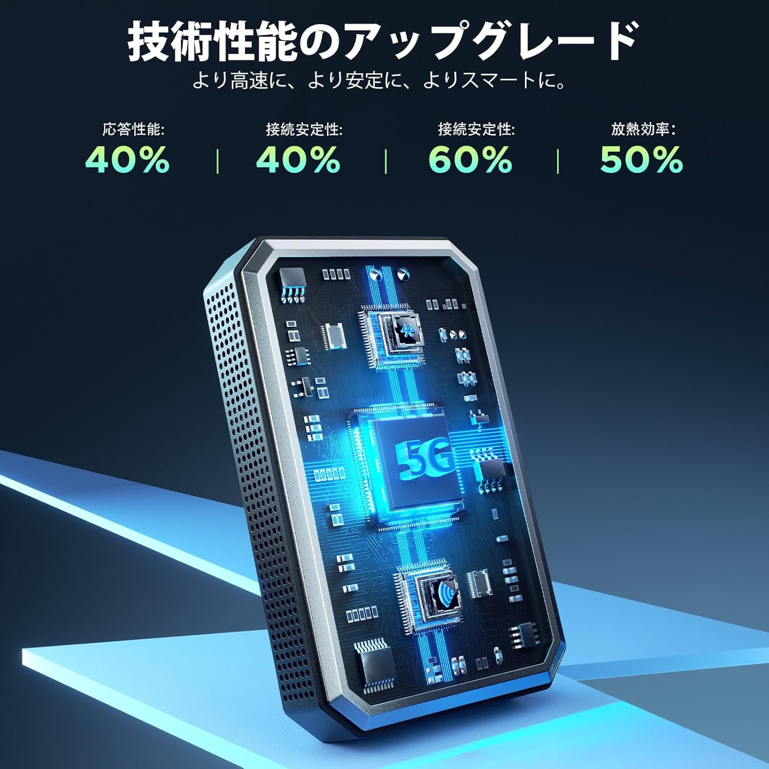 LAMTTO ワイヤレス CarPlay アダプター (兼用テレビスティック) wireless カープレイ無線化 純正有線CarPlay対応車専用 中間 画像