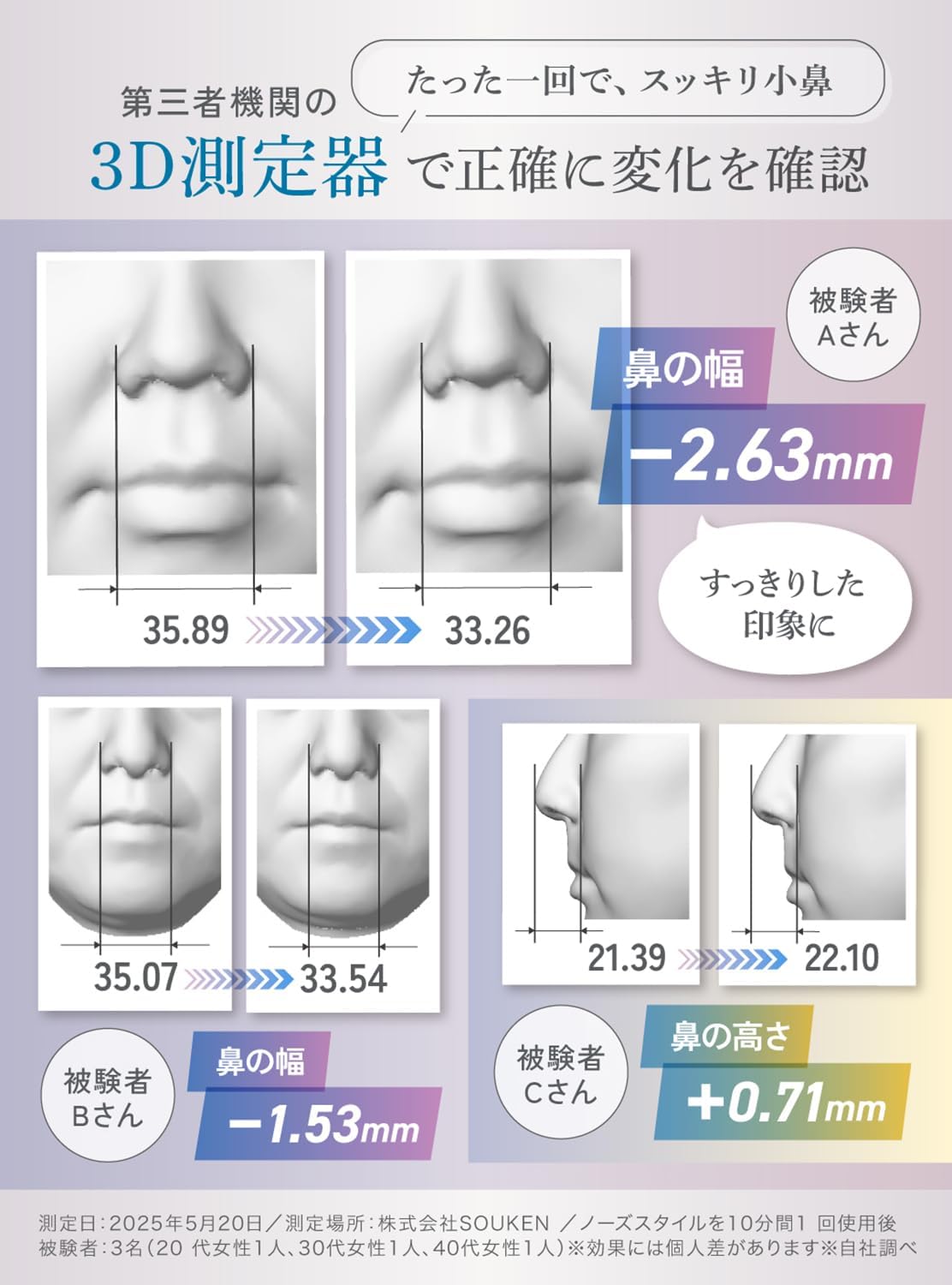icoelle(イコエル) 鼻用美顔器 ビリビリしにくい EMS市場最多50種類の周波数 ノーズスタイル 中間 画像
