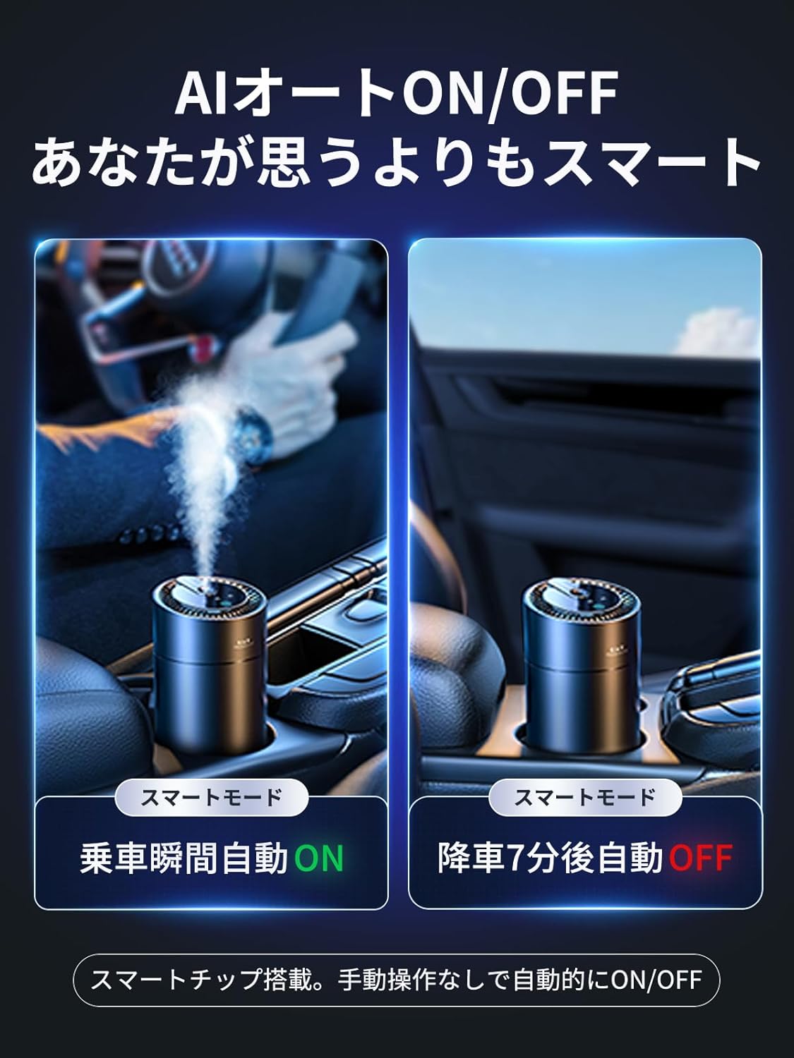 CEENIU 車 アロマディフューザー 超音波霧化 中間 画像