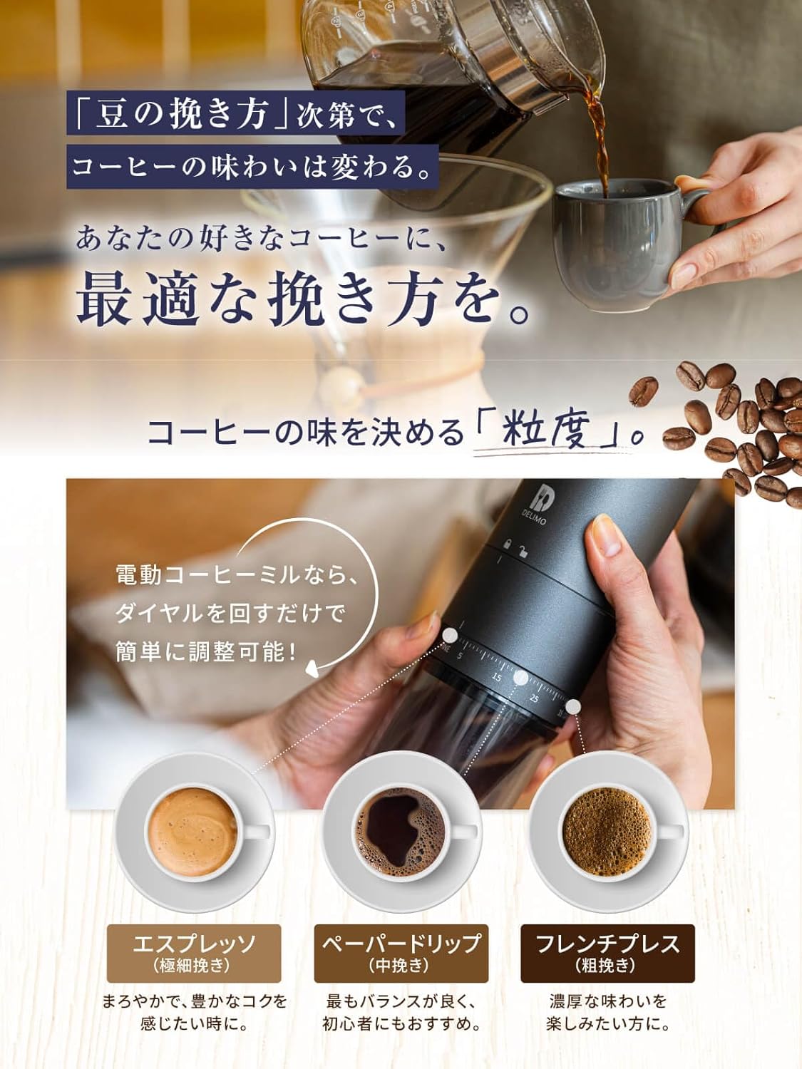 Delimo 電動コーヒーミル 臼式 39段階粒度調整 中間 画像