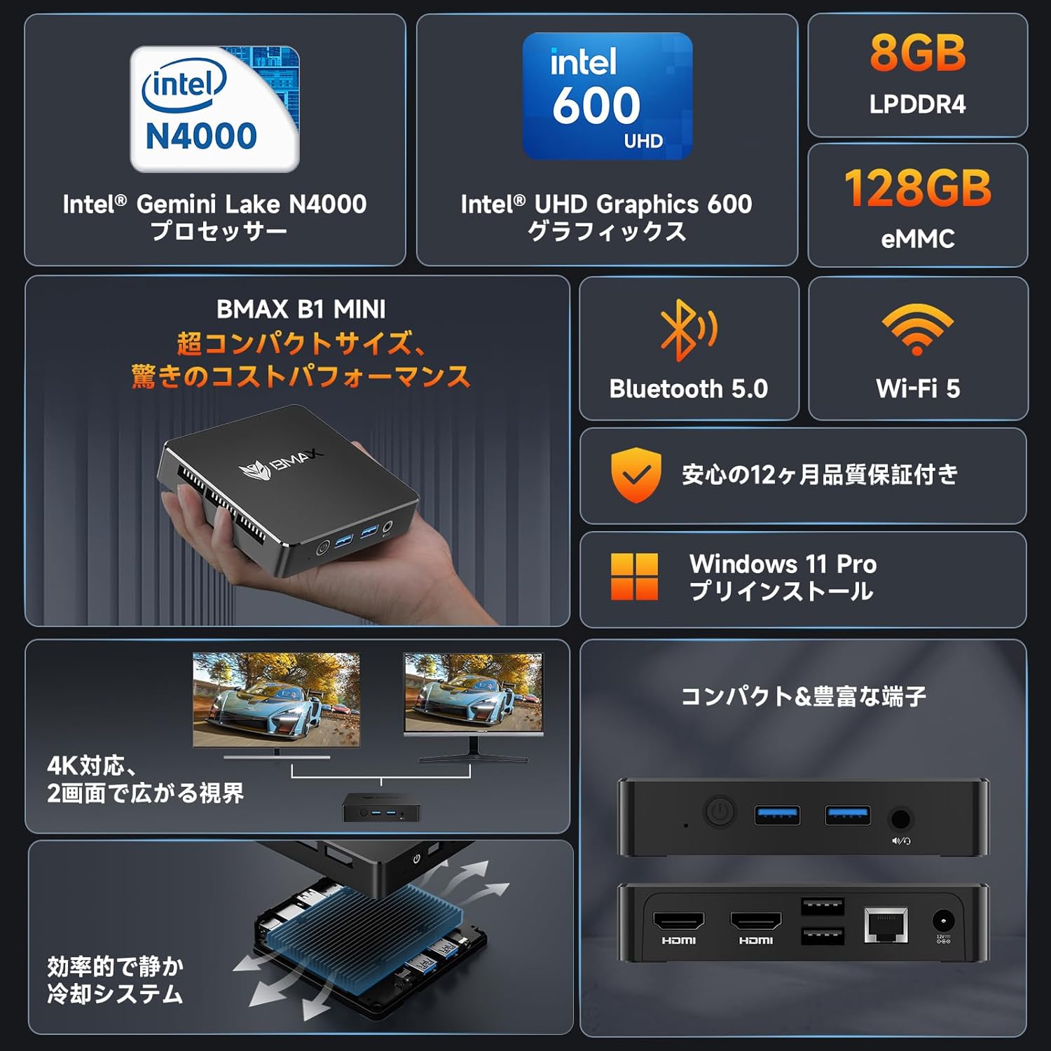 【ミニpc Intel N4000搭載 高コスパ】DDR4 8GB+128GB 動作より安定 Windows 11 Pro mini pc 最新インテル N4000 ミニパソコン TDP 6W 省電力小型PC 高速有線LAN/WIFI5/BT5.0/4K 静音 高速熱放散 豊富なインターフェース USB3.0×2/USB2.0×2/HDMI×2 小型パソコン Bmax 中間 画像