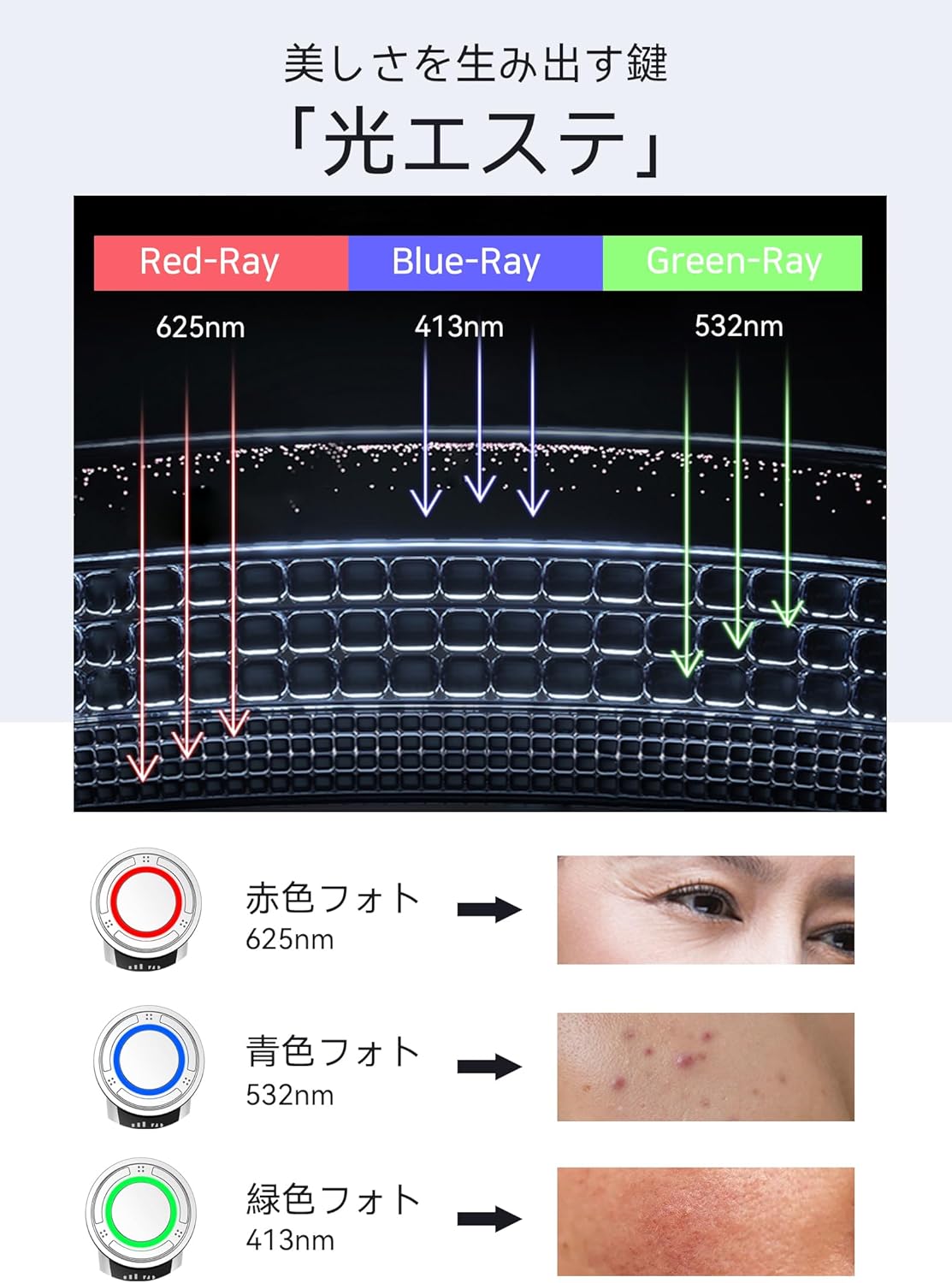 【美容家評価】ANLAN 温冷美顔器 PRO 1台9役 温冷ケア 3色光 多機能美顔器 ems 目元 口元 毛穴ケア 中間 画像