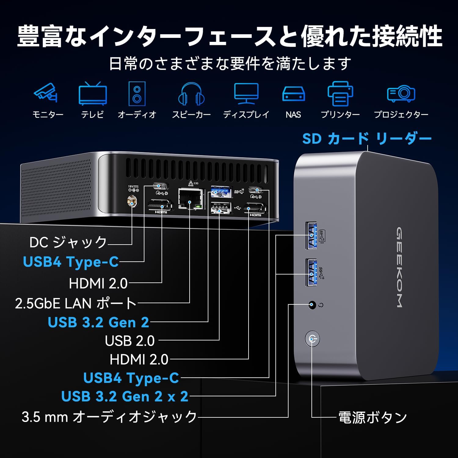 「超長寿命」GEEKOM GT13 Pro ミニPC【2025最新】第13世代 i9-13900HK搭載 最大5.4GHz 最速 メモリ128GB+6TB SSD（拡張可能）高性能mini pc 大容量 3年保証 Win11Pro搭載 小型PC 8K対応 32GB+1TB 4画面出力/USB4（Oculinkより安定）/WiFi6E/2.5GLAN/コンパクト/省エネ設計/VESAマウント対応 中間 画像