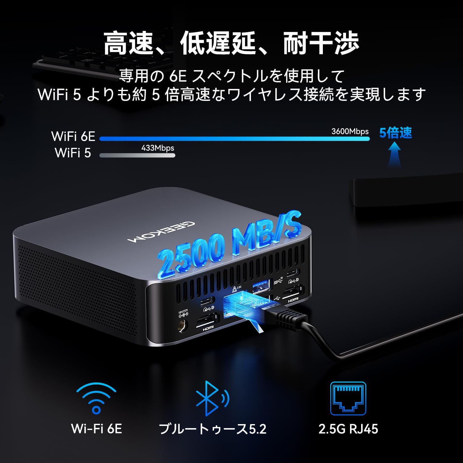 「超長寿命」GEEKOM GT13 Pro ミニPC【2025最新】第13世代 i9-13900HK搭載 最大5.4GHz 最速 メモリ128GB+6TB SSD（拡張可能）高性能mini pc 大容量 3年保証 Win11Pro搭載 小型PC 8K対応 32GB+1TB 4画面出力/USB4（Oculinkより安定）/WiFi6E/2.5GLAN/コンパクト/省エネ設計/VESAマウント対応 中間 画像