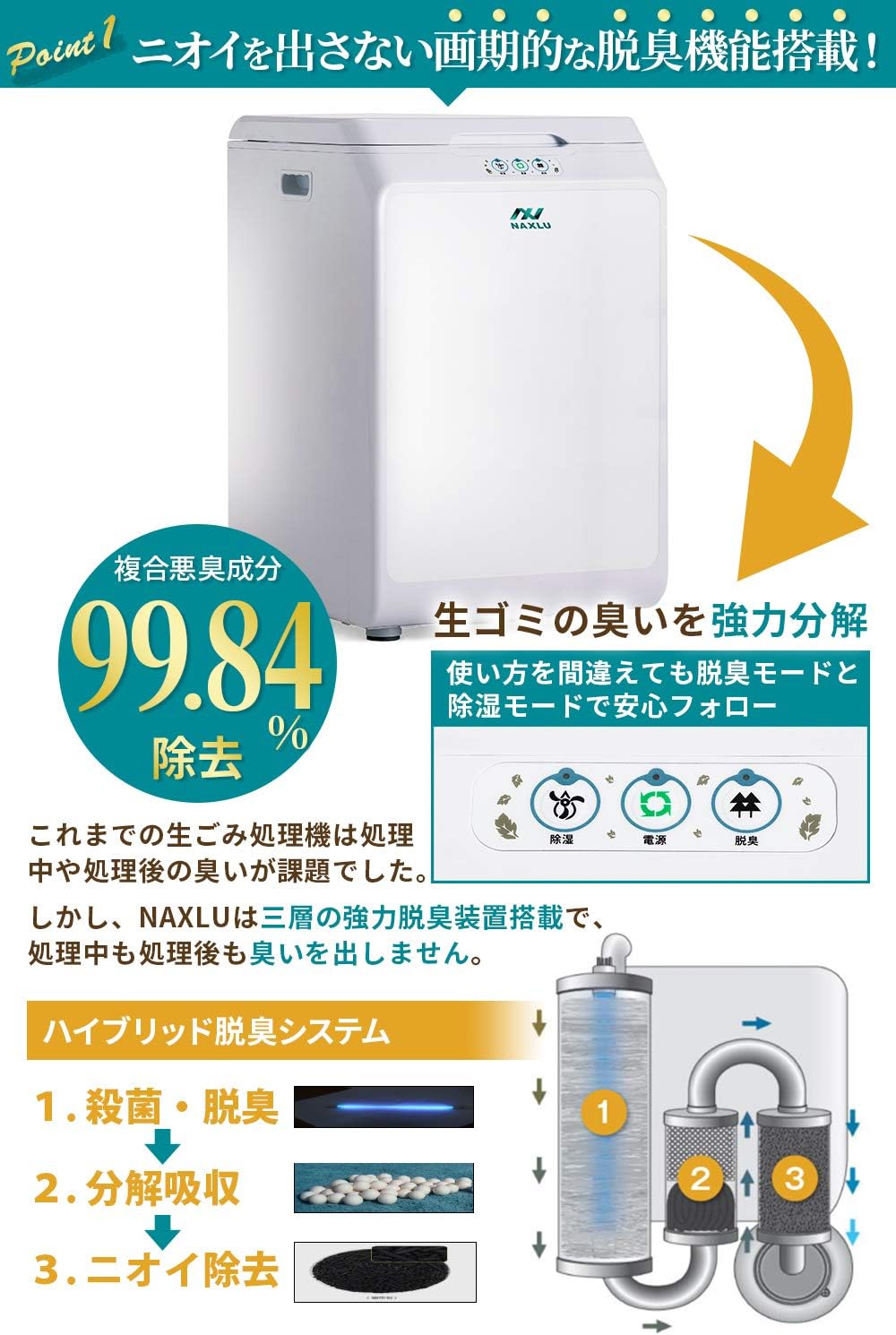 ナクスル(NAXLU) 家庭用生ごみ処理機 ハイブリッド式(バイオ式 × 乾燥式)室内 屋外 コンポスト 中間 画像