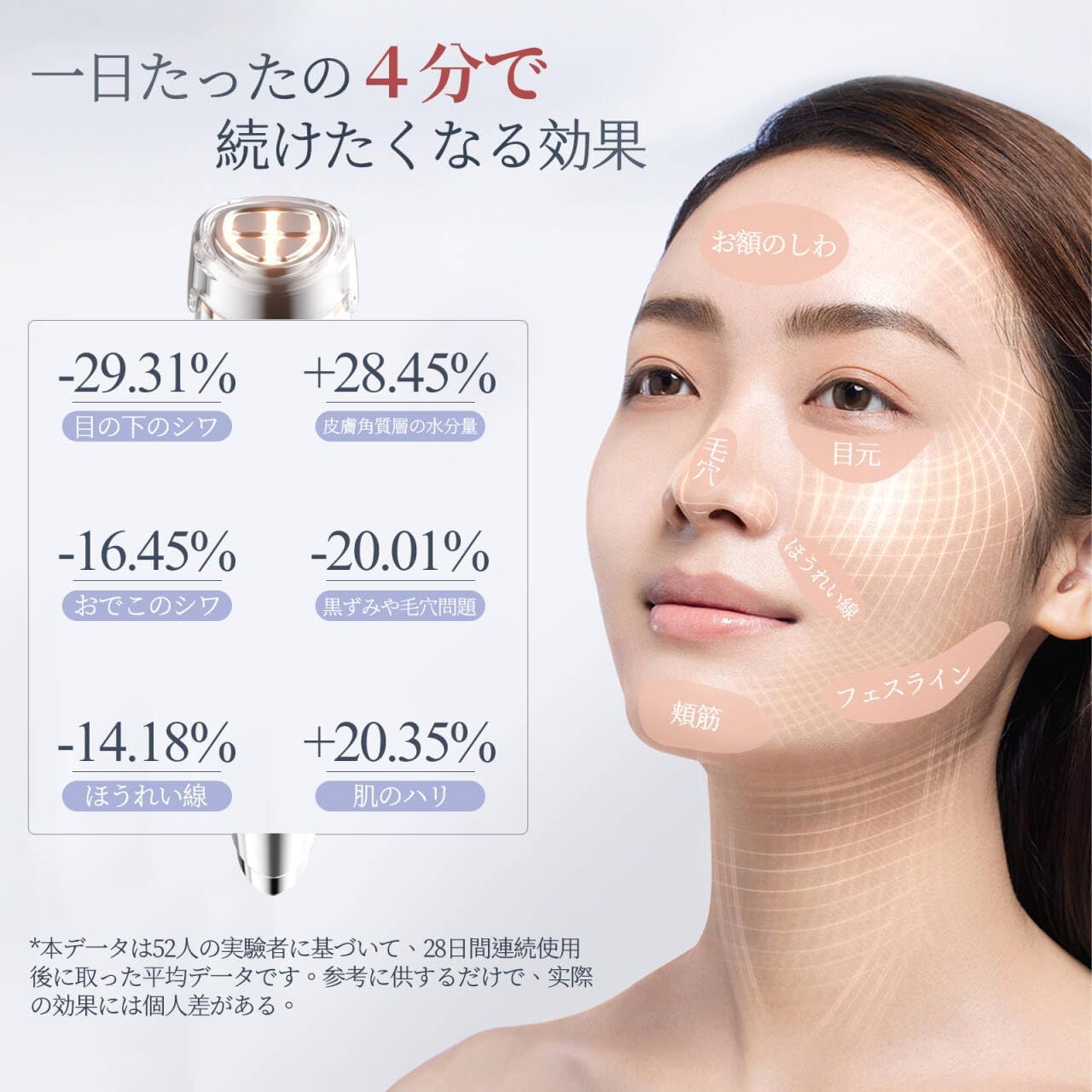 美顔器【美容専門家鈴木監修】EMS 美容器 目元美顔器 多機能美容器 微電流 3色フォトケア 温冷リフト 超音波振動 クリーニング 汚れとり イオン導出/入 自宅エステ 目元/肌/口元/温冷/肌/スキン/フェイス/ボディケア ビューティーデバイス フェイスライン typeC充電 充電スタンド付き 中間 画像