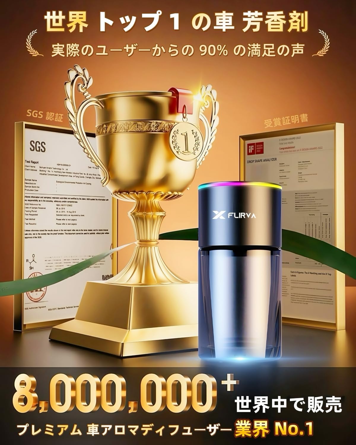 FLIRVA 車 アロマディフューザー 超音波霧化 最後 画像
