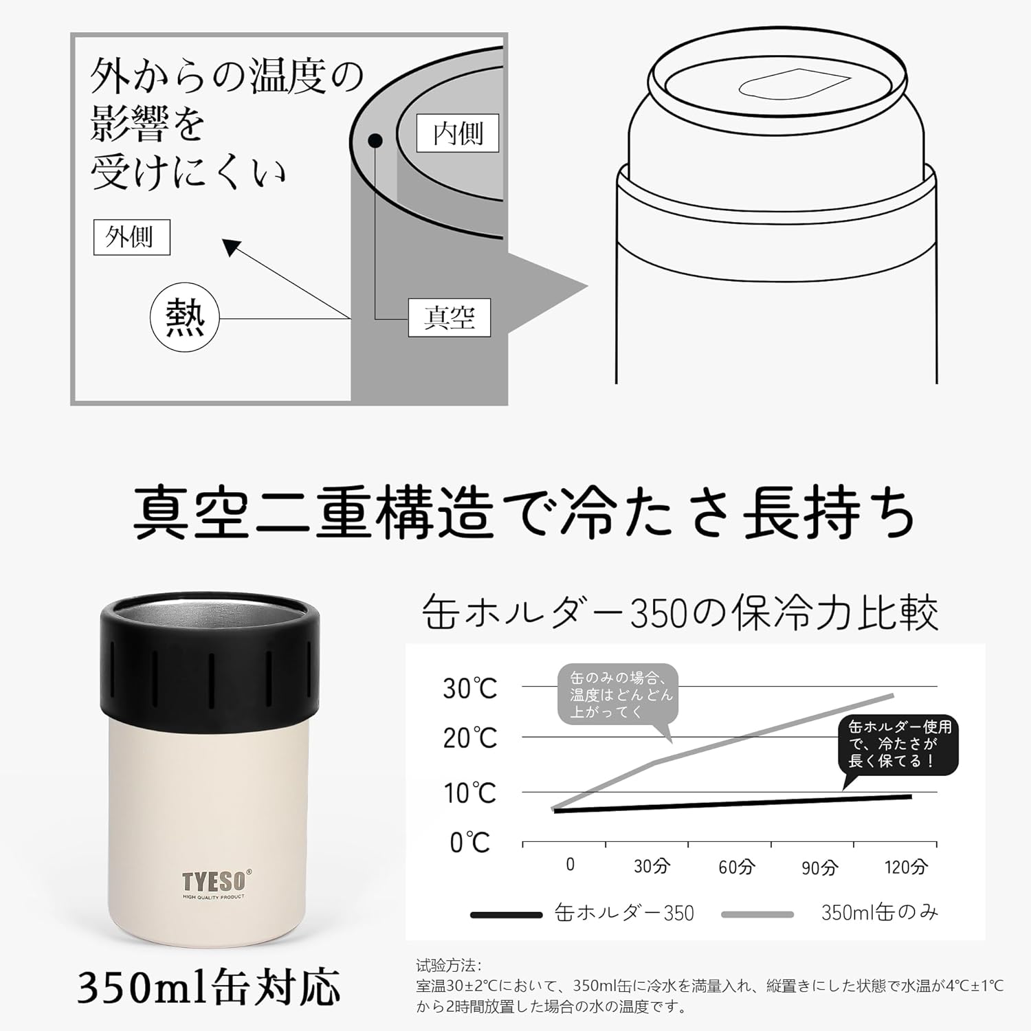 TYESO タンブラー 缶ホルダー 保冷 ペットボトル 保温 保冷缶ホルダー 350ml 缶用 滑り止め 真空断熱 (白, 350ml) 中間 画像