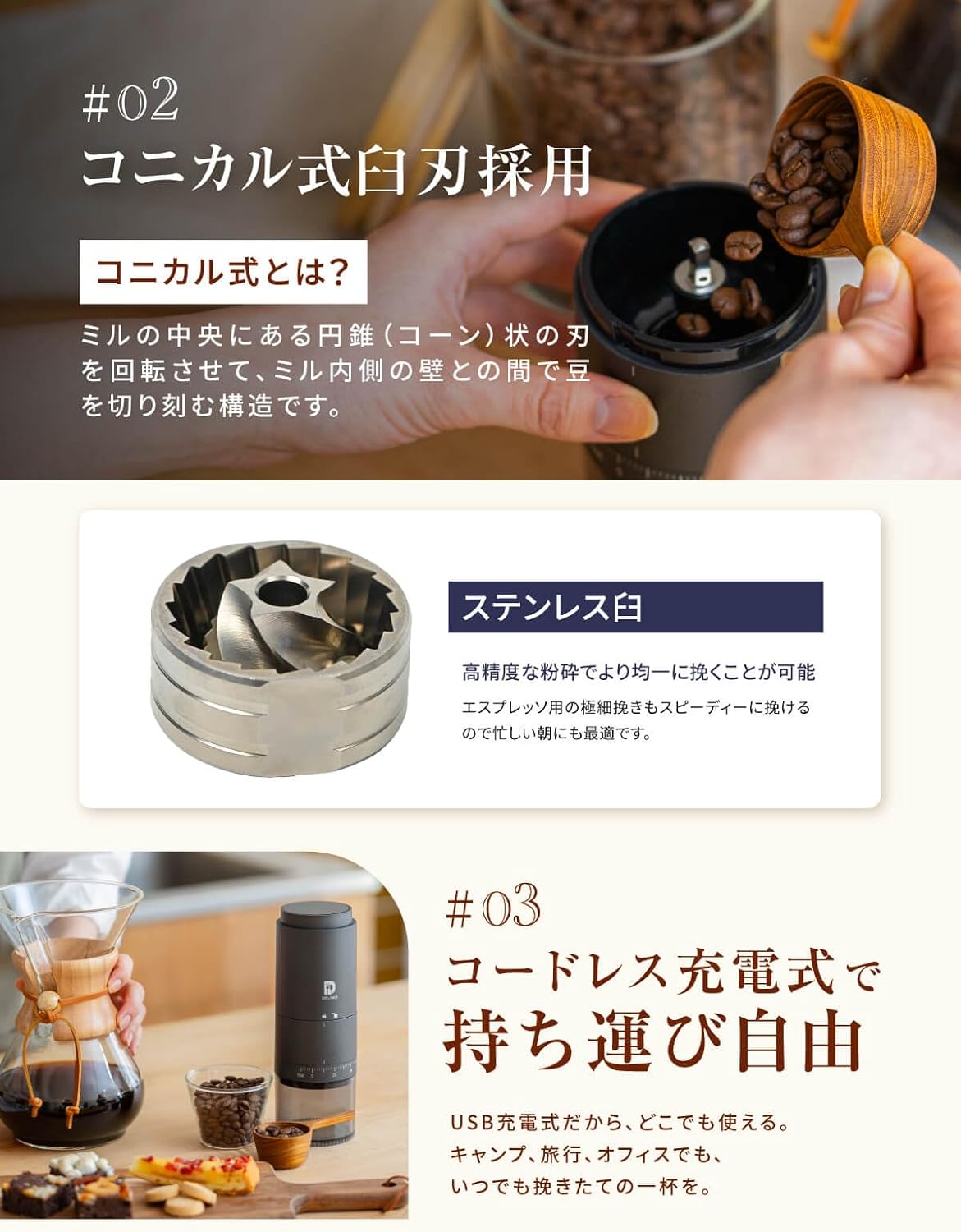 Delimo 電動コーヒーミル 臼式 39段階粒度調整 中間 画像