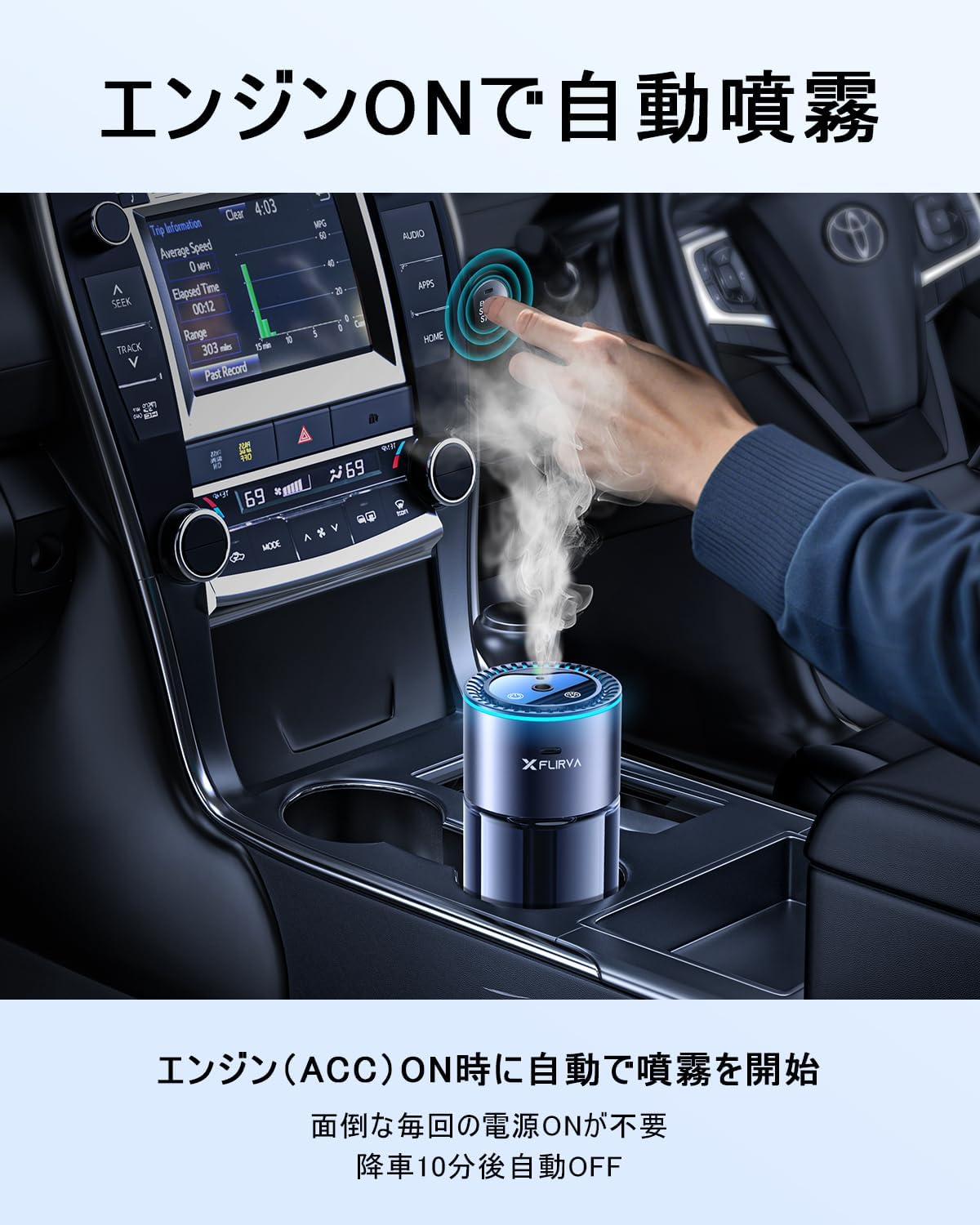 FLIRVA 車 アロマディフューザー 超音波霧化 中間 画像