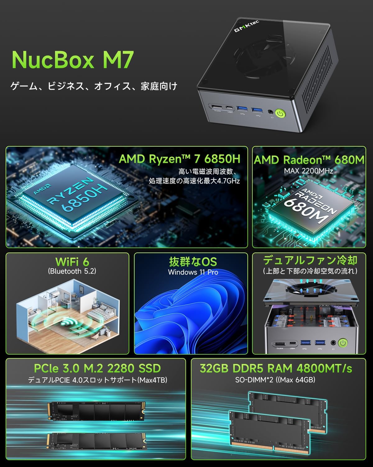 【ゲーミング最強ミニPC】 GMKtec ミニPC AMD Ryzen7 PRO 6850H搭載 【96GB DDR5 +4TB SSD （拡張可能）】Oculink 搭載 USB4.0*2 Windows11 Pro WiFi6 デュアル2.5G LAN HDMI2.1(8K@60Hz) 4画面出力 GMKtec NucBox M7 DDR5 32GB+1TB SSD ゲーミングPC 高性能仕様 最後 画像