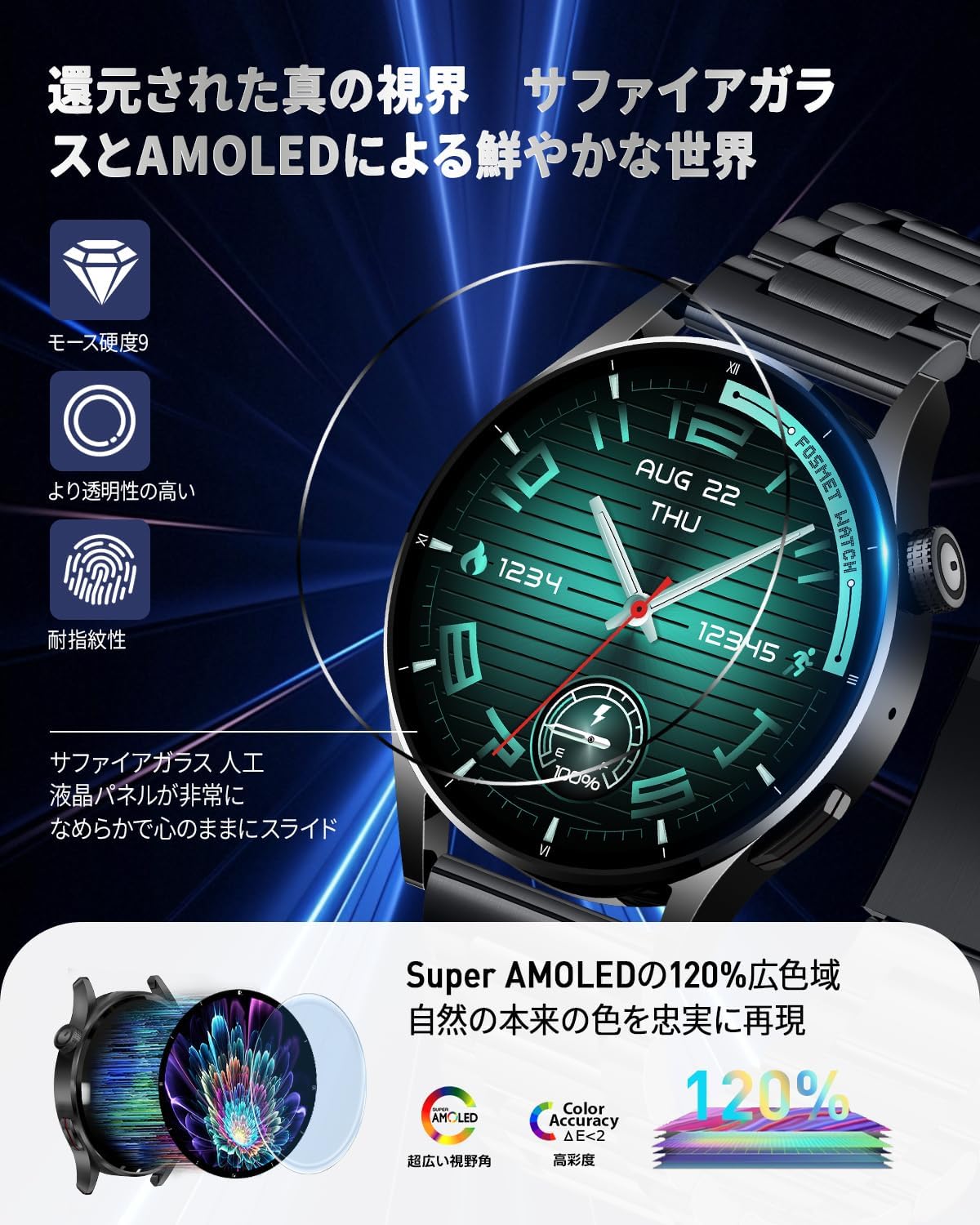 FOSMET QS40 スマートウォッチ 中間 画像