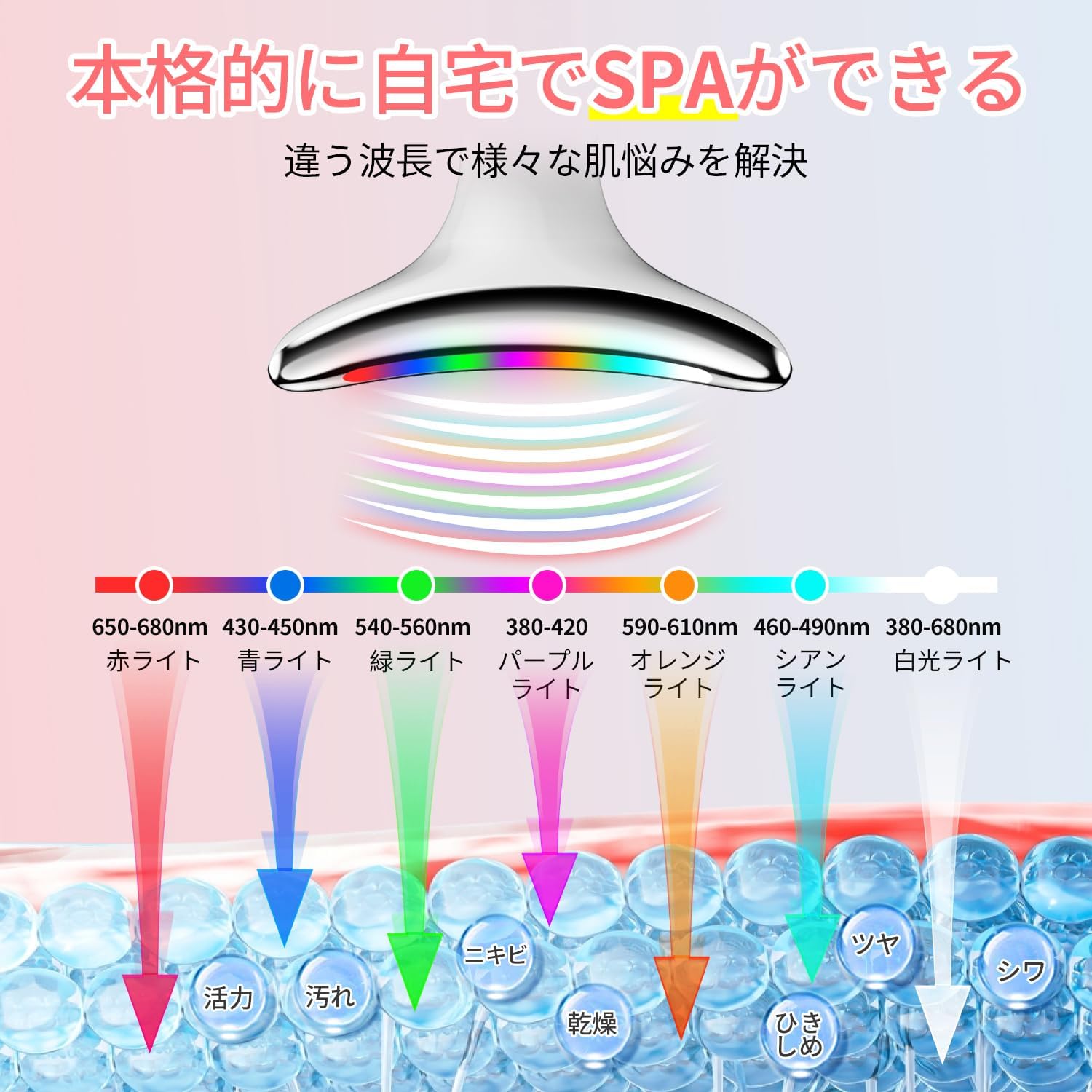 【2025年新進化】美顔器 ems 6モード 4段階レベル 光 エ ス テ 超音波 振 動 温 感 毛穴 v 顔 ネック ケ ア 持ち上げイオン美顔器 多機能 美顔ローラー USB充電式 中間 画像