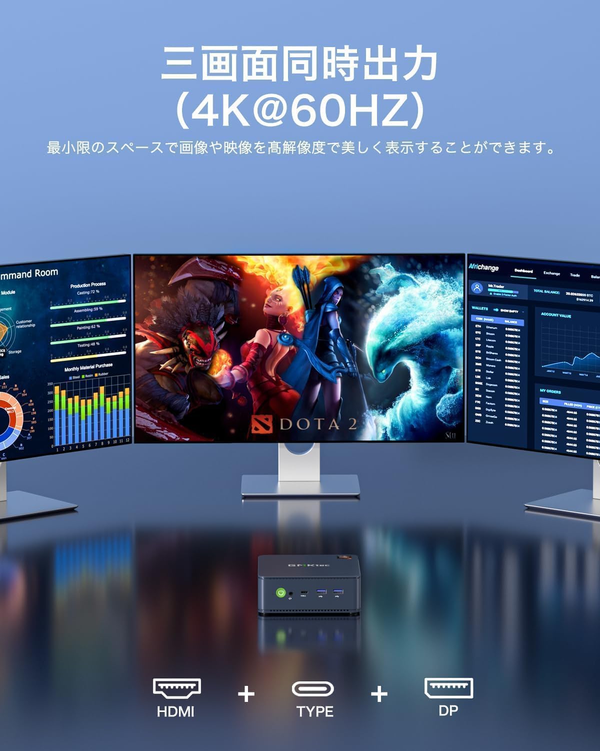 GMKtec ミニPC AMD Ryzen 7 5825U 【7430Uより速い】(8C/16T 最大 4.50GHz) mini pc 16GB SSD 512GB Windows 11 Pro 3画面 2.5Gbps LAN WiFi6 Bluetooth5.2 中間 画像
