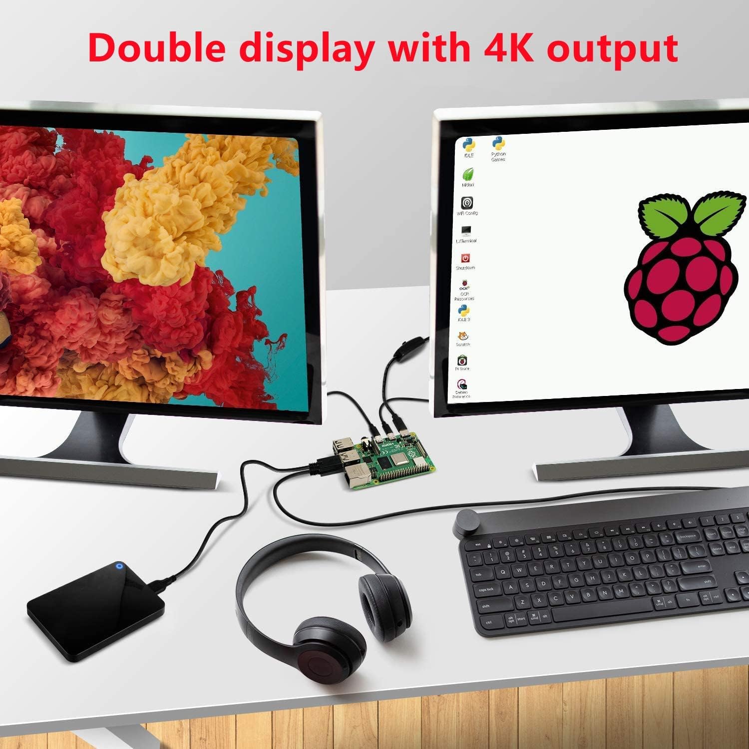 Raspberry Pi4 ModelB 4GB 最後 画像