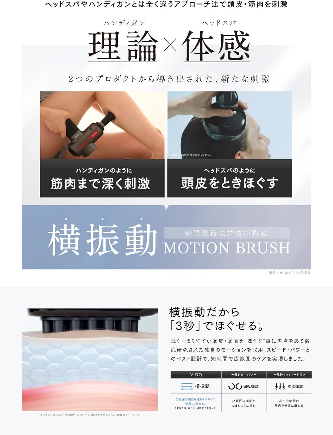 MYTREX マイトレックス VIDO 電動頭皮ブラシ 横振動 頭皮ケア ヘッドスパ モーションブラシ リフトケア 美顔器 フェイスケア 母の日 ギフト プレゼント ビドー MT-VD22B 中間 画像