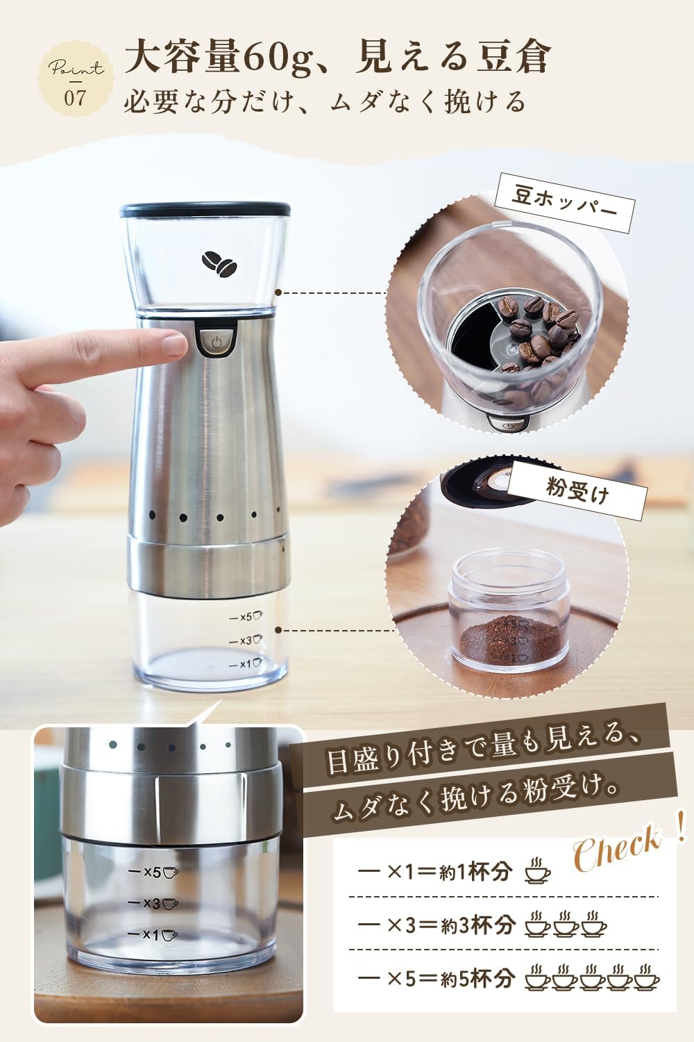 PACEIN コーヒーミル 電動 臼式 最後 画像