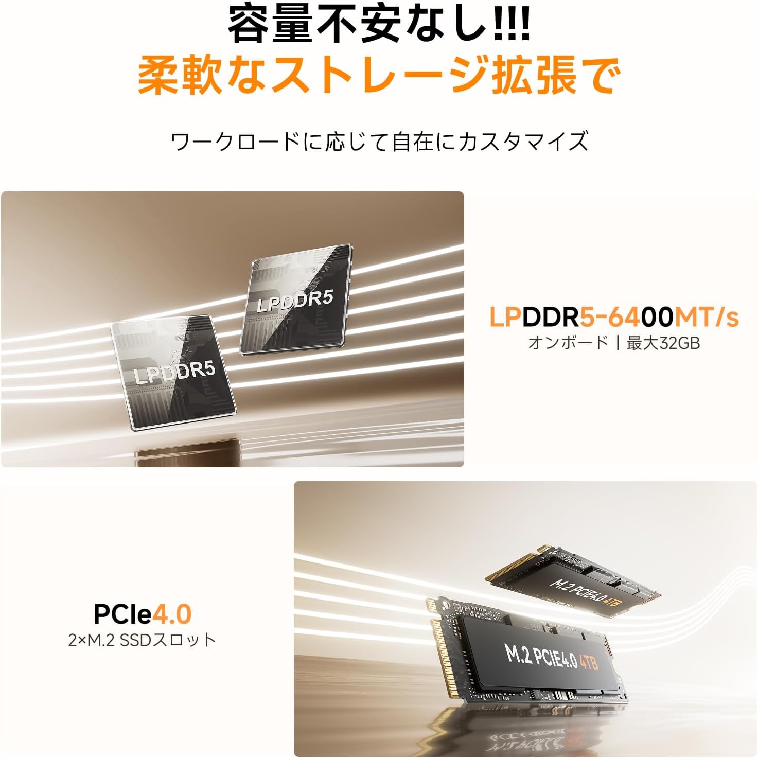 MINISFORUM UM750L Slim ミニpc AMD Ryzen 5 7545U LPDDR5-6400 16GB 1TB SSD ミニパソコン Windows 11 Pro Radeon 680M グラフィック HDMI2.1 |DP1.4|USB4 3画面出力|PD給電対応 2.5Gbps LAN/Wi-Fi6E/BT5.2搭載 小型デスクトップPC 中間 画像