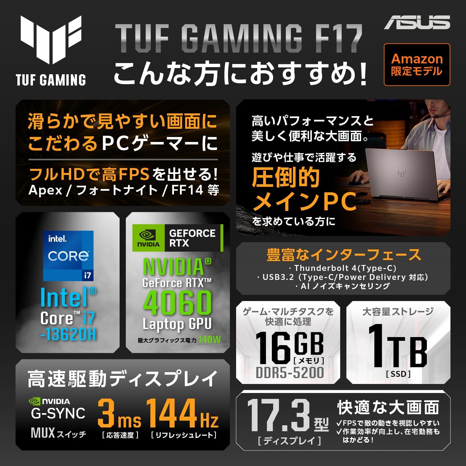 【Amazon.co.jp限定】 ASUS ゲーミングノートPC TUF Gaming F17 FX707VV 17.3インチ RTX 4060 インテル Core i7 13620H メモリ 16GB SSD I7R4060A5200 最後 画像