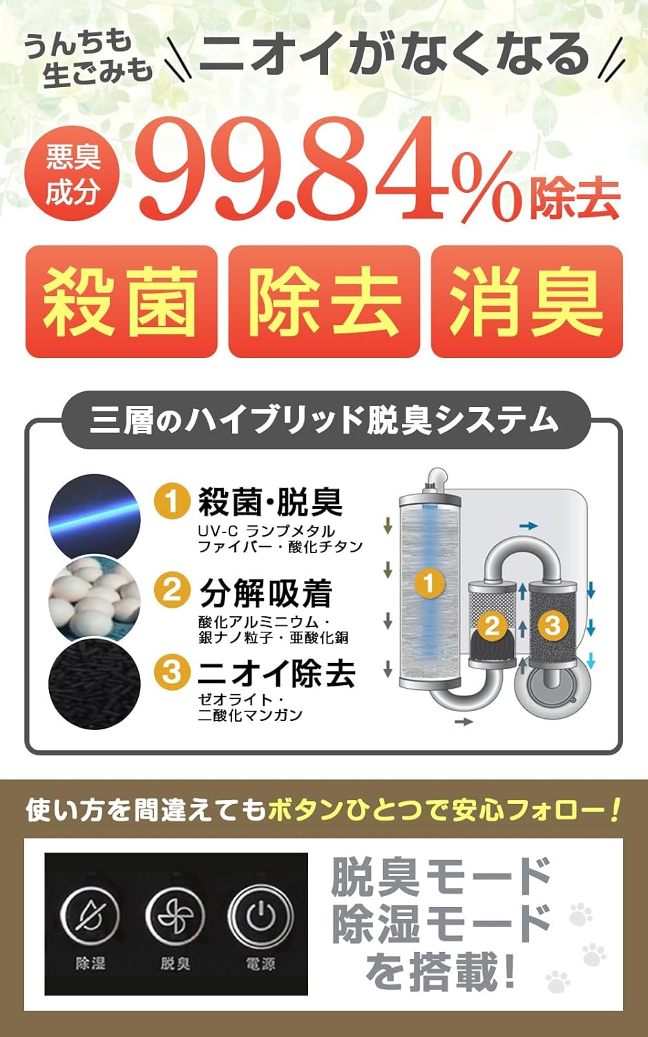 家庭用生ごみ処理機ワンニャクスル(OneNyaNAXLU)ハイブリッド式強力脱臭機能搭載 FD-020 室内用バイオ式 (Silver) 中間 画像