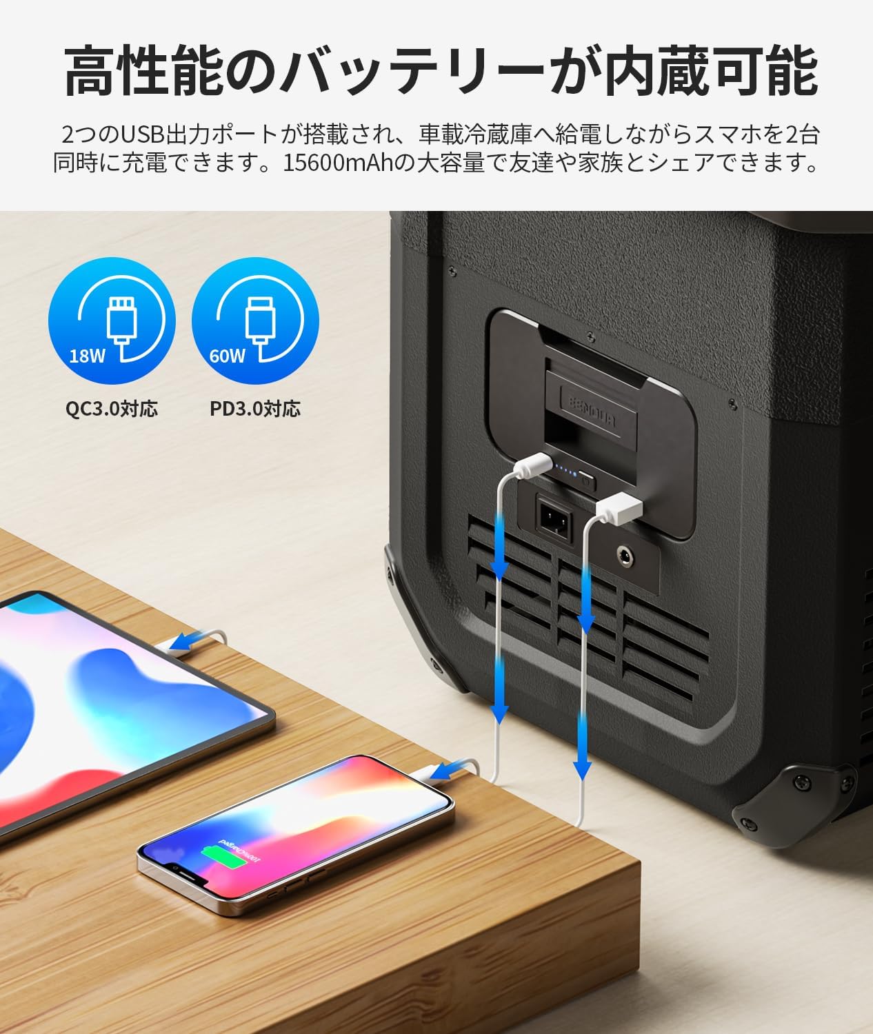 EENOUR 車載冷蔵庫 D18 ポータブル冷蔵庫 両開きフタ コンプレッサー式 中間 画像
