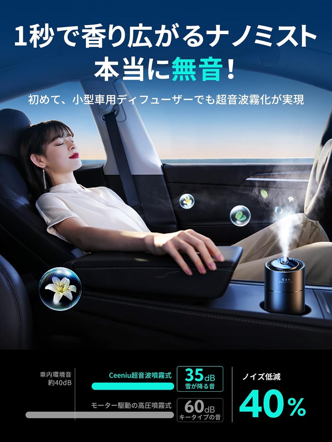 CEENIU 車 アロマディフューザー 超音波霧化 中間 画像