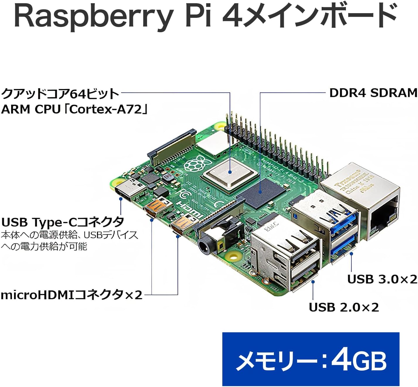 アイ・オー・データ Raspberry Pi 4 Model B メインボード Bluetooth 5.0対応 メモリー4GB 1枚目 画像