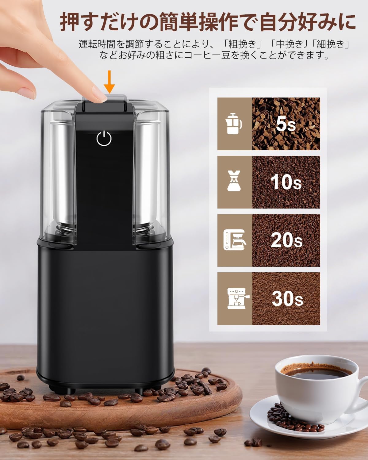 電動コーヒーミル コーヒーグラインダー 最後 画像