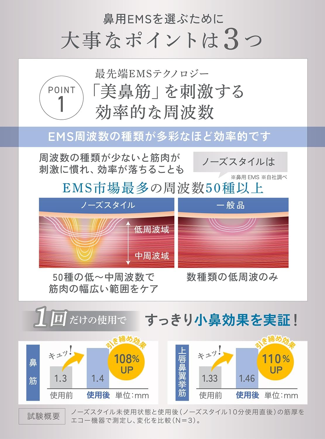icoelle(イコエル) 鼻用美顔器 ビリビリしにくい EMS市場最多50種類の周波数 ノーズスタイル 中間 画像