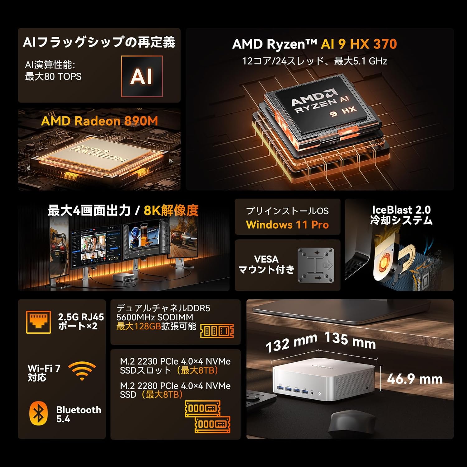 【2025新型・AI加速】GEEKOM A9 MAX AI ミニpc 世界最強のAMD Ryzen AI 9 HX 370搭載「128GB RAM+16TB SSD(最大拡張可能)」|4画面8K出力(USB4×2とHDMI2.1×2)|2.5G LAN×2 WiFi 7|Win11 Pro|3年保証|全金属ボディ・高効率放熱・低騒音|AI開発/ゲーミング/業務用|32GB DDR5+2TB SSD 中間 画像