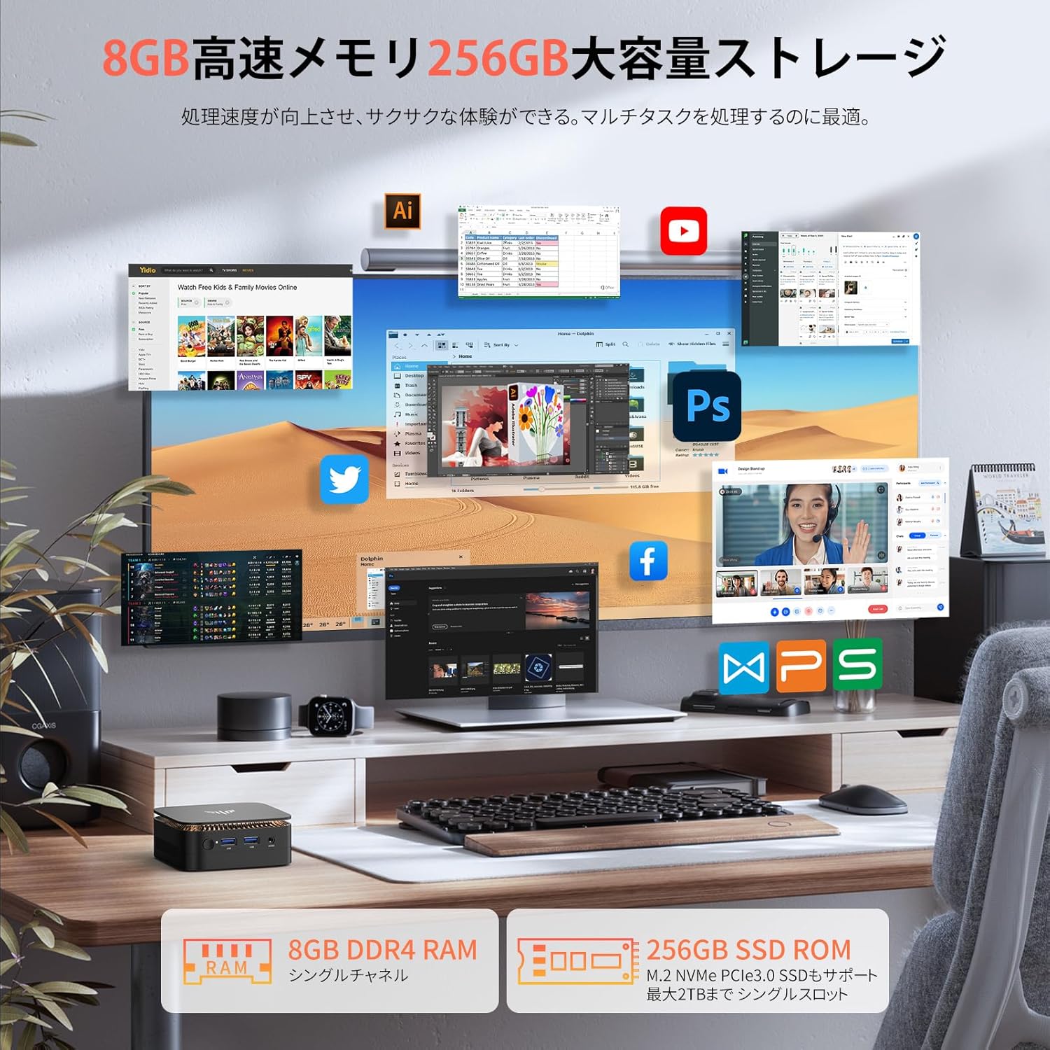 【2025新型・N150初登場】 ミニpc 最大3.60GHz WIFI6/BT5.2 mini pc インテル N150 ミニパソコン Windows11 Pro 8GB DDR4 256GB SSD 容量拡大可能 4C/4T 小型 4K@60Hz HDMI2.0+DP1.4 2画面 みにpc USB3.2/LANポート 省電力mini-pc 高速熱放散 静音 E1小型パソコン 中間 画像