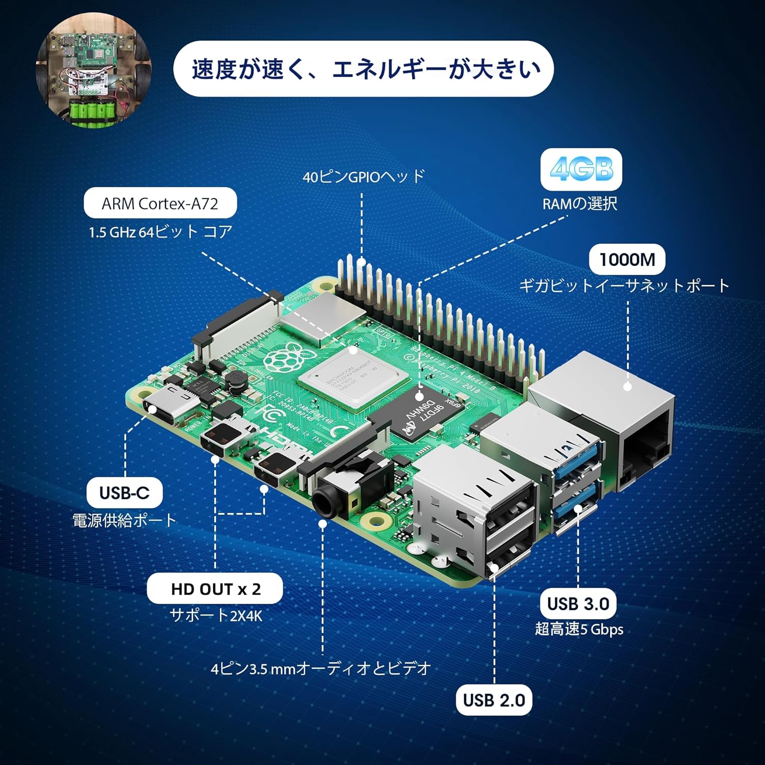 RasTech Raspberry Pi 4 Model B(RAM 4GB) Pi4 4gb セット ラズベリーパイ 32GB 最後 画像