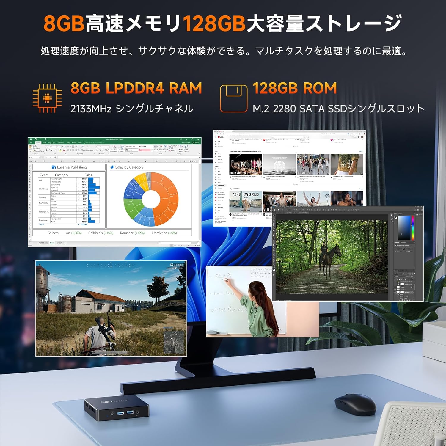 【ミニpc Intel N4000搭載 高コスパ】DDR4 8GB+128GB 動作より安定 Windows 11 Pro mini pc 最新インテル N4000 ミニパソコン TDP 6W 省電力小型PC 高速有線LAN/WIFI5/BT5.0/4K 静音 高速熱放散 豊富なインターフェース USB3.0×2/USB2.0×2/HDMI×2 小型パソコン Bmax 中間 画像