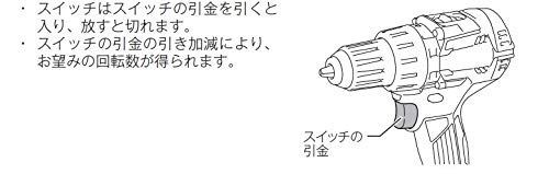 マキタ(Makita) DF484DZB 充電式ドライバドリル 黒 本体のみ 18V 中間 画像