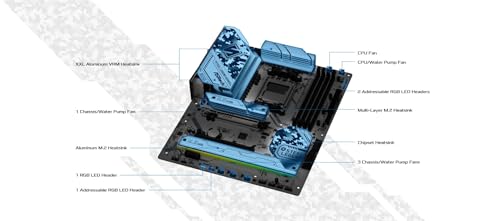 ASRock マザーボード B650 Steel Legend WiFi AMD Ryzen 7000 シリーズ CPU (Soket AM5) 対応 B650 チップセット DDR5 ATX マザーボード 【国内正規代理店品】 中間 画像