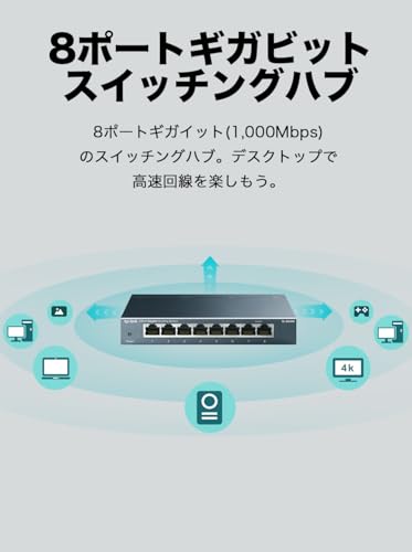 【Amazon.co.jp限定】TP-Link 8ポート スイッチングハブ 10/100/1000Mbps ギガビット 金属筺体 設定不要 TL-SG608 最後 画像