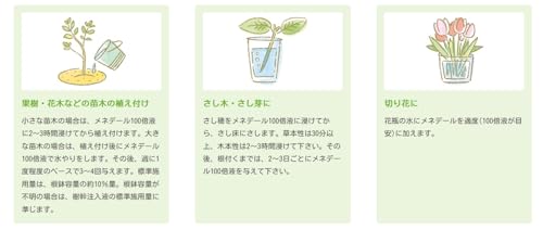 メネデール 植物活力剤 栄養剤 5L 植物を元気に育てる 花から野菜から植木まで 100倍希釈 1955年発売 中間 画像