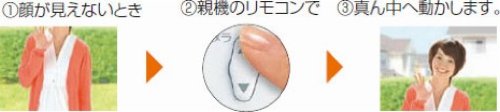 アイホン ドアホン インターホン 受話器式 モニター付 親機と子機セット カメラチルト機能付き 玄関1か所 室内1か所対応 KCS-1AR 最後 画像
