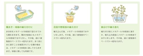 メネデール 植物活力剤 栄養剤 5L 植物を元気に育てる 花から野菜から植木まで 100倍希釈 1955年発売 中間 画像