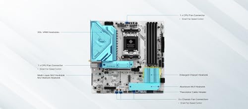 ASRock マザーボード B850M Steel Legend WiFi AMD Ryzen 9000 / 8000 / 7000 シリーズ CPU (Soket AM5) 対応 DDR5 Micro ATX マザーボード 【国内正規代理店品】 中間 画像