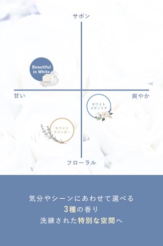 【インテリアに溶け込む】WHITH WHITE(フィス ホワイト) ルームフレグランス ギフト 香りが変化する 爽やか 優しい香り リードディフューザー 芳香剤 スティック付き 200ml 約2.5ヶ月分 サボン (Beautiful in White) 中間 画像