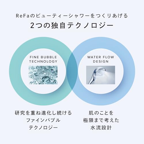 ◆新モデル◆【公式ストア限定】リファファインバブル U/ReFa FINE BUBBLE U ホワイト ショッパー付き シャワーヘッド ナノバブル バス用品 お風呂 中間 画像