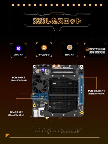 MINISFORUM BD790i X3D Mini-ITXマザーボード、AMD Ryzen 9 7945HX3D ゲーミングPC、DDR5デュアルチャネル、2xPCIe5.0 SSD/PCIe 5.0x16、Ｗi-Fi6e/BT5.3/2.5G RJ45 、HDMI2.0/DP1.4/USB-C、8K出力、AMD 3D V-キャッシュ対応ベアボーンキットミニPC 中間 画像