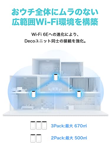 TP-Link WiFi ルーター メッシュwifi 高速 WiFi6E AXE5400 2.5Gポート IPv6対応 トライバンド 無線ルーター スマートホーム対応 AXE5400 2402+2402+574Mbps 1台 Deco XE75 中間 画像
