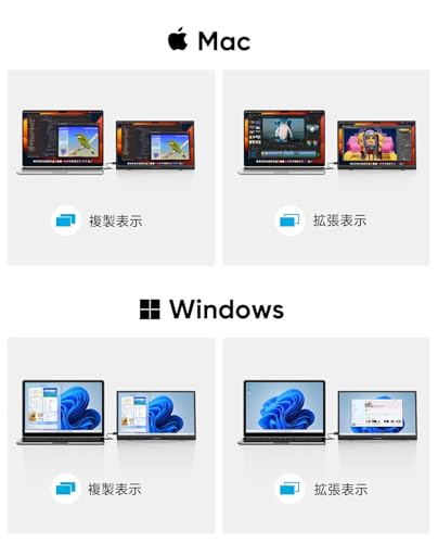 【2025新型モデル】モバイルモニター Dopesplay 15.6インチ HDR VESA対応 自立型 スピーカー内蔵1920*1080 ゲームモバイルディスプレイ 薄い 軽量 非光沢IPS液晶パネル サブモ スイッチ用 ポータブルモニター ディスプレイ IPSパネル 複製/拡張モード モバイル Switch/PC/Mac/PS4/XBOX/など対応 ポータブル パネル 小型 中間 画像