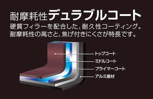 【Amazon.co.jp 限定】サーモス デュラブルシリーズ フライパン 28cm スモークブラック IH対応 KFH-028 SMB 中間 画像