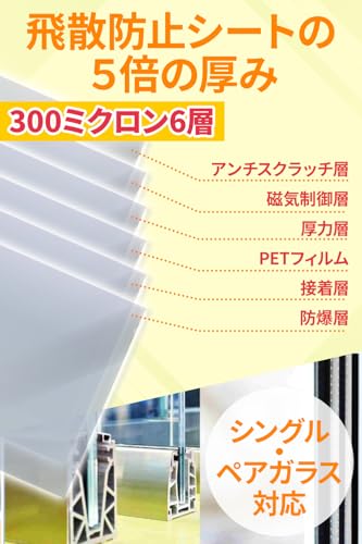 窓辺の用心防［創業48年ガラス店監修］防犯フィルム 窓ロック 防犯シート 補助錠 300ミクロン A3サイズ 透明 飛散防止 安全保護 防犯対策 BF-300 中間 画像
