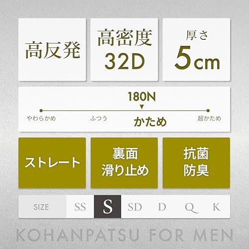 GOKUMIN マットレス 高反発マットレス 厚さ5cm 硬め 180N 耐圧分散 消臭 抗菌 ウレタン 高密度32D ベッドマット 高反発 敷布団 極眠 (ブラック シングル 長さ195cm) mssm 中間 画像